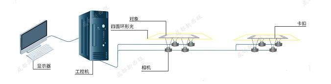 AOI Bonding Gap Detection System