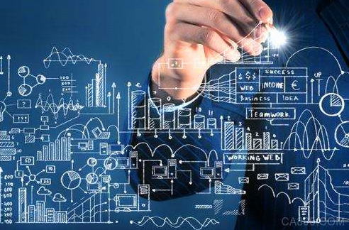 Briefly describe the requirements for machine vision in smart factories