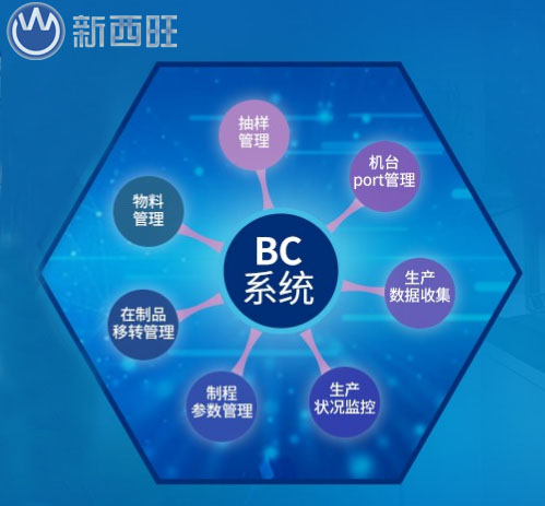 bat365唯一官网BC系统.jpg bat365唯一官网BC系统.jpg