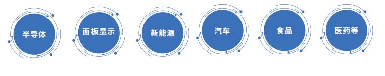 ADR系统(图2)