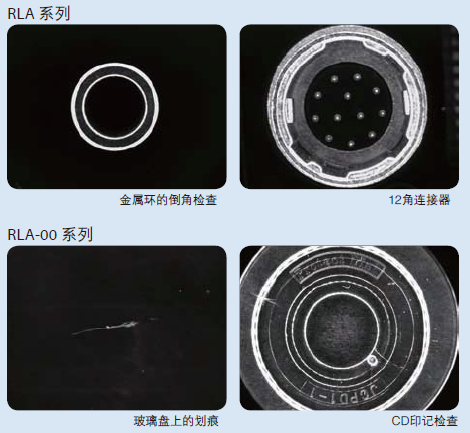 低角度环形光源(图4) 低角度环形光源(图4)