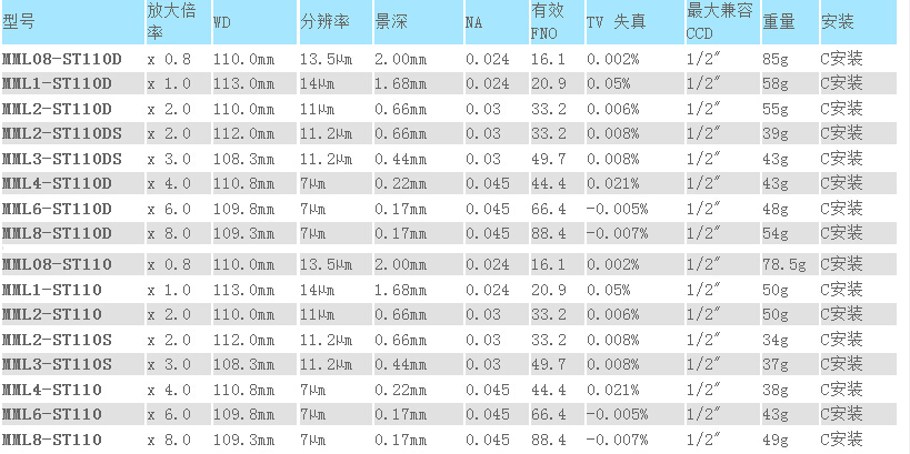 MML-ST系列(图4) MML-ST系列(图4)