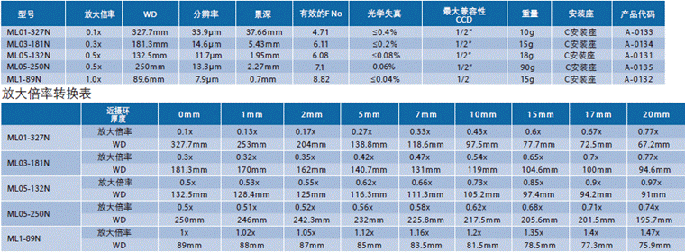 ML-N系列(图2) ML-N系列(图2)