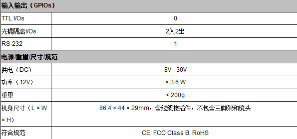 Manta系列工业相机(图3) Manta系列工业相机(图3)