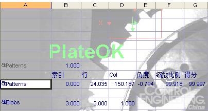 喜讯:In-Sight视觉系统成功解决了长安福特的检测难题(图2) n-Sight视觉系统1.jpg