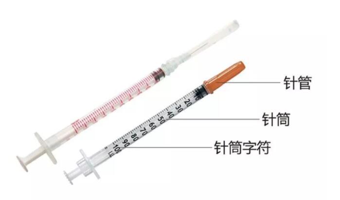 机器视觉在一次性注射器行业的检测应用(图1) 机器视觉在一次性注射器行业的检测应用(图2)