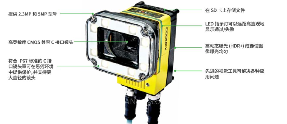 喜讯:康耐视推出In-Sight D900嵌入式视觉系统(图2) 喜讯:康耐视推出In-Sight D900嵌入式视觉系统(图2)