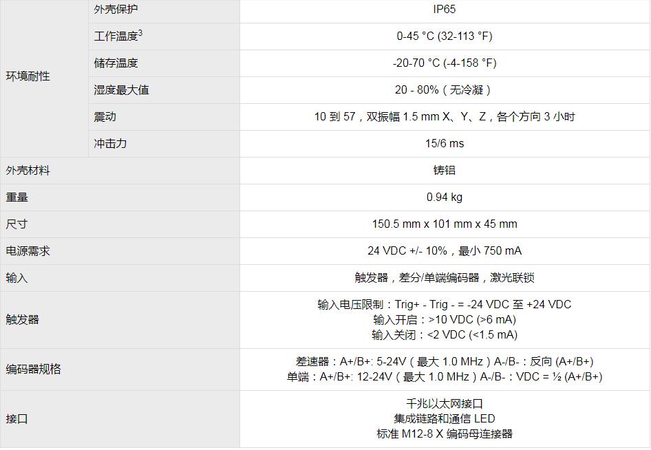 In-Sight 3D-L4000视觉系统(图6) In-Sight 3D-L4000视觉系统(图6)