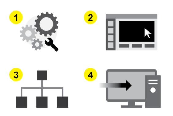 Cognex Designer视觉软件(图3) Cognex Designer视觉软件(图3)