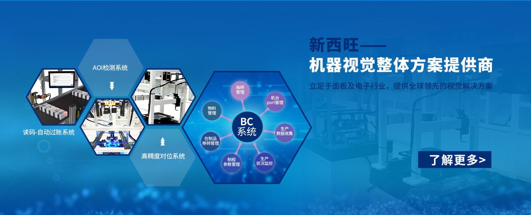 机器视觉结合人工智能 让机器人既“看得懂”又“会思考”(图1) 机器视觉结合人工智能 让机器人既“看得懂”又“会思考”(图1)