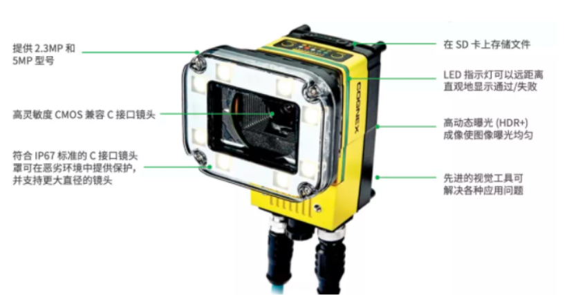 好消息-康耐视In-Sight D900视觉系统再迎升级(图1) 好消息-康耐视In-Sight D900视觉系统再迎升级(图1)